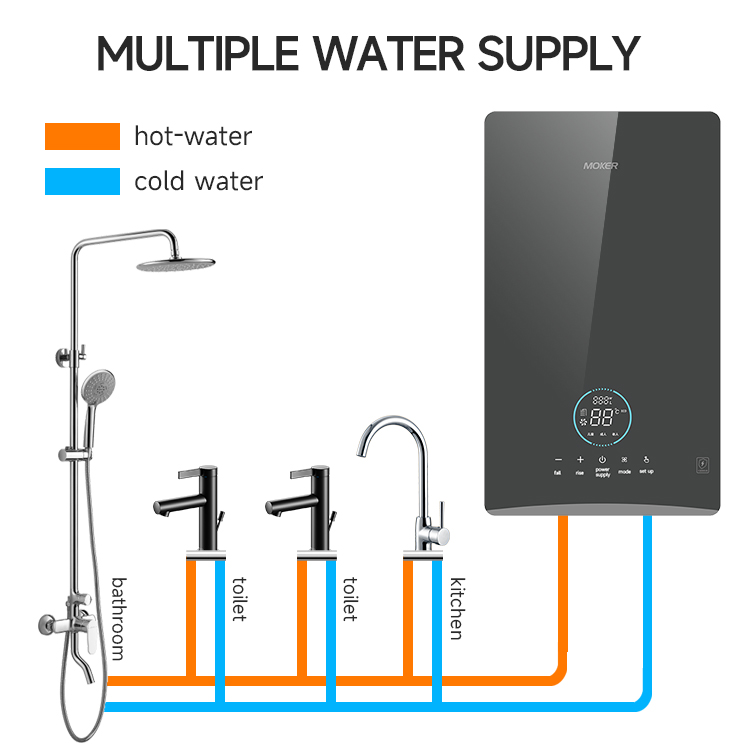 water heater for bathroom