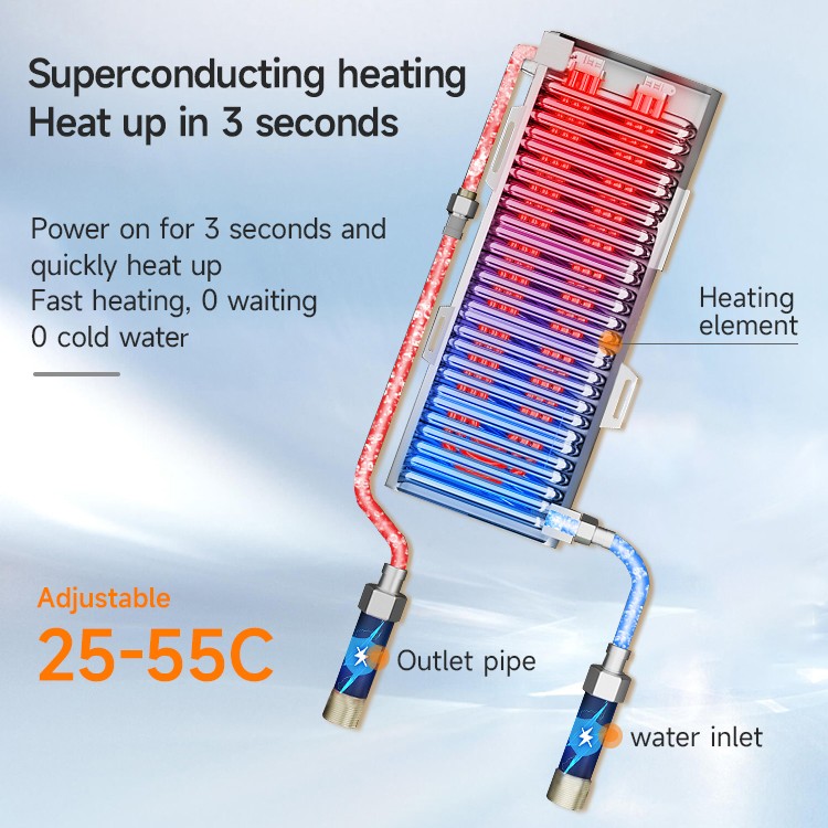 tankless water heater