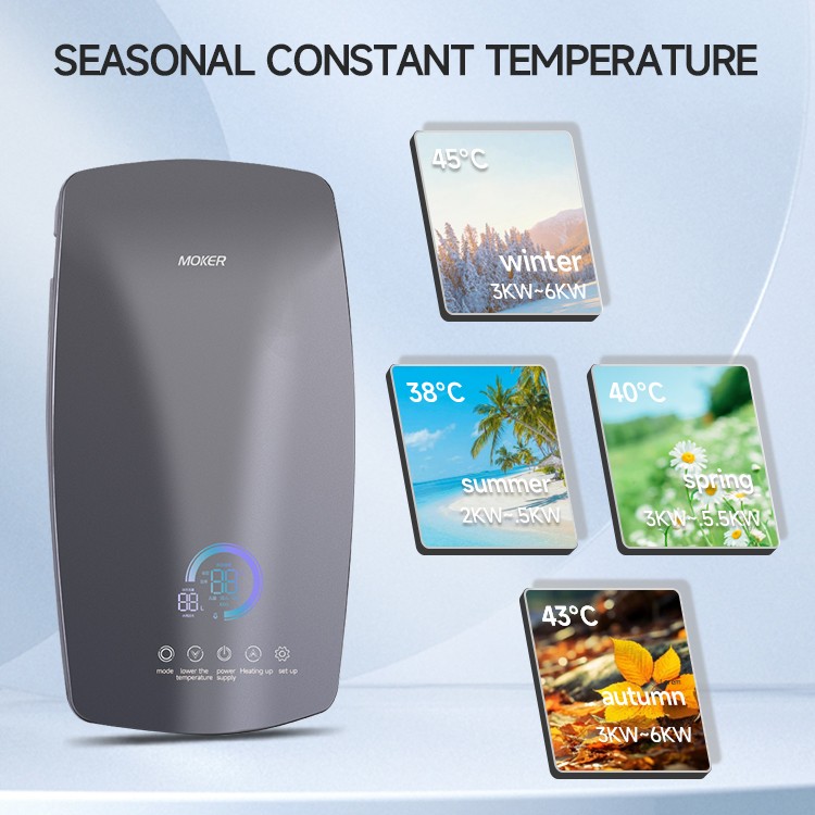 household hot water heaters