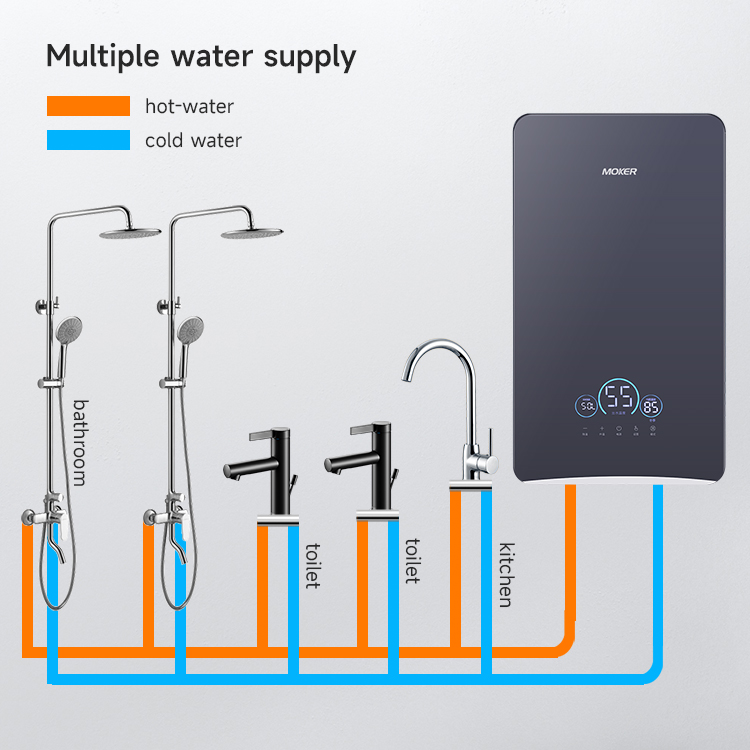electric instant hot water shower​