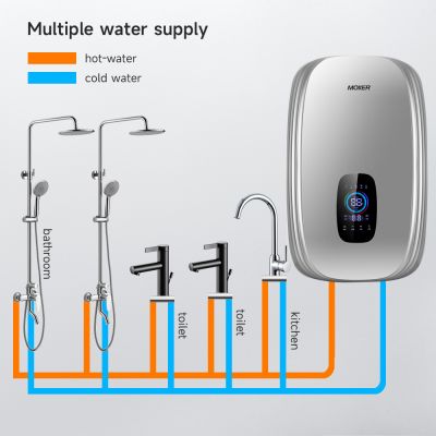 220V 230V पूरे घर के लिए उच्च दक्षता वाला स्थिर तापमान वाला बड़ा प्रवाह वाला शावर वॉटर हीटर